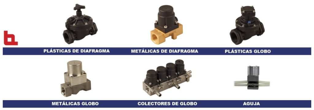 Válvulas Solenoides Baccara - Neohose