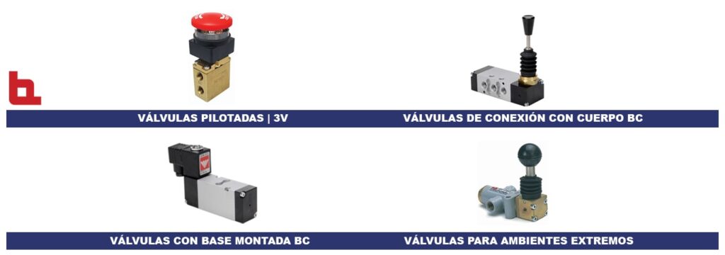 Válvulas Solenoides Baccara - Neohose
